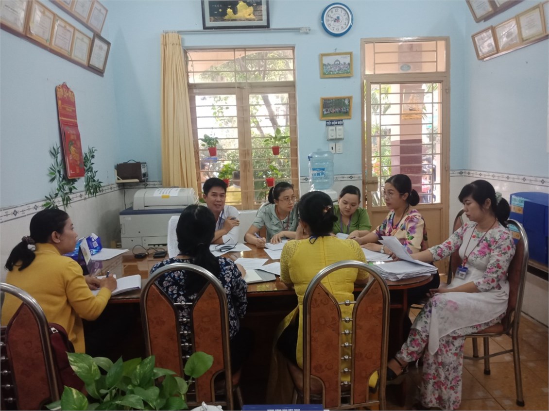 Ảnh đại diện
